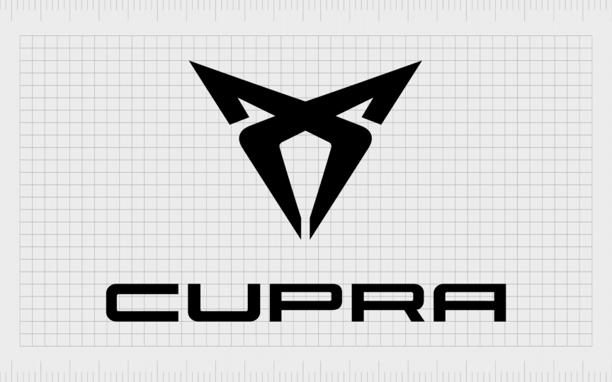 Cupra-Logo-History-1-864x540.png