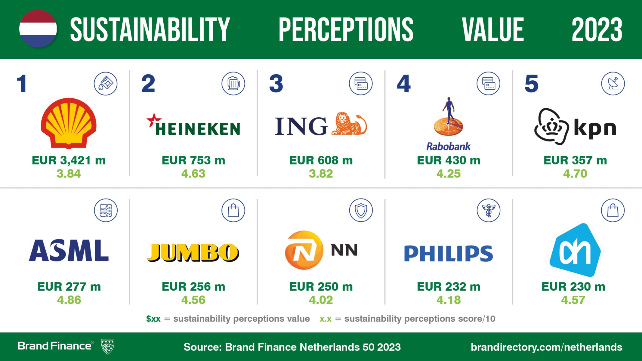 Netherlands-2023-Social-Media-Post_Sustainability-2134x1200.jpg