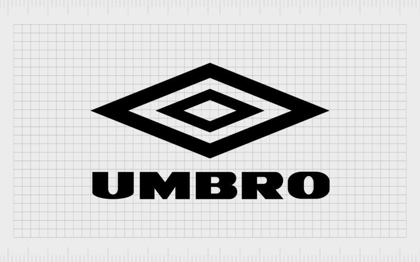 Umbro-logo設(shè)計(jì)-History-8-864x540.png